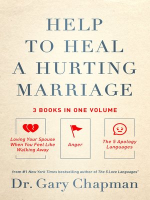 cover image of Help to Heal a Hurting Marriage